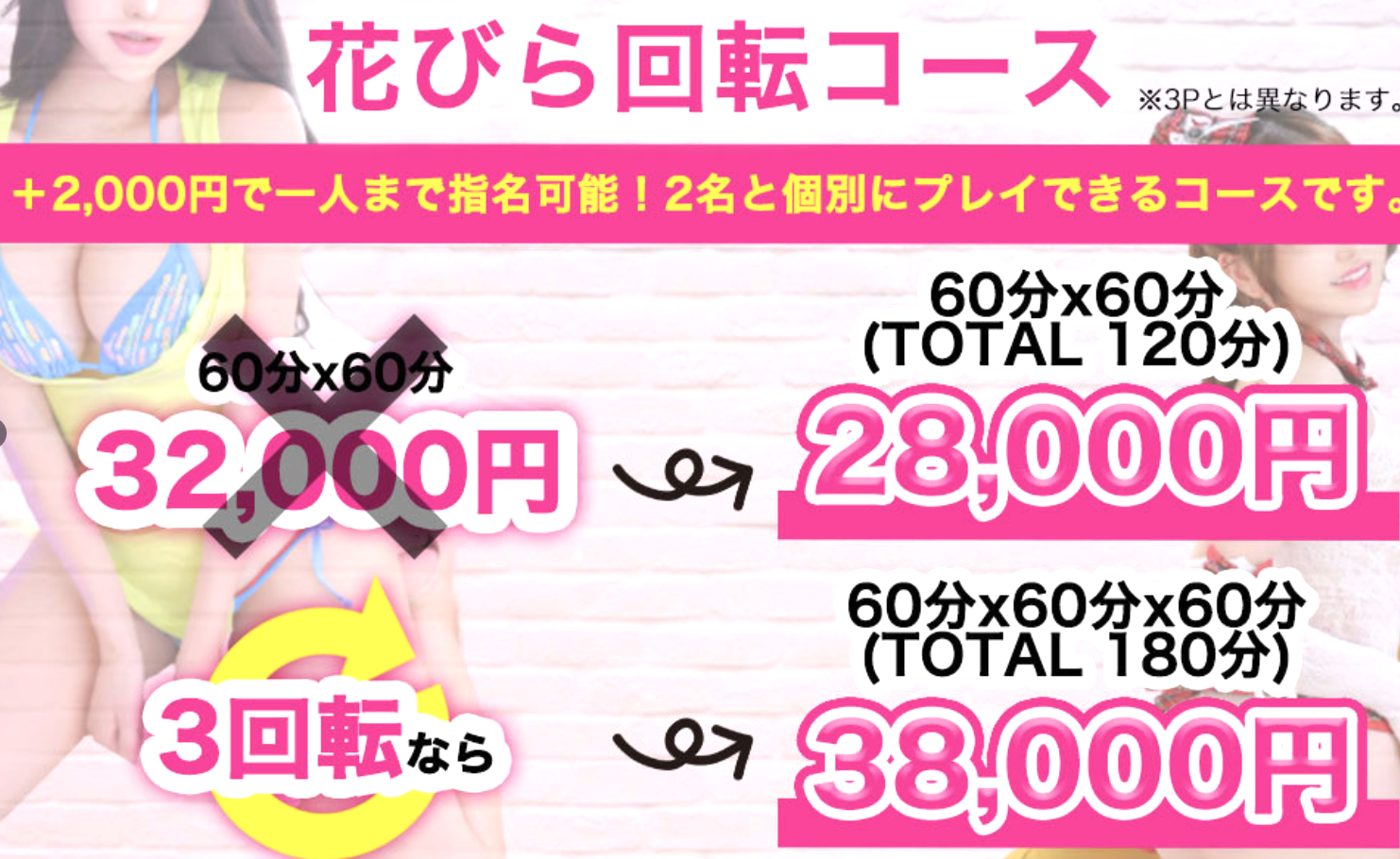 スイートガール